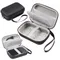 For ANBERNIC RG40XXV Portable Game Console Organizer Shockproof Handheld Game Console Storage Bag