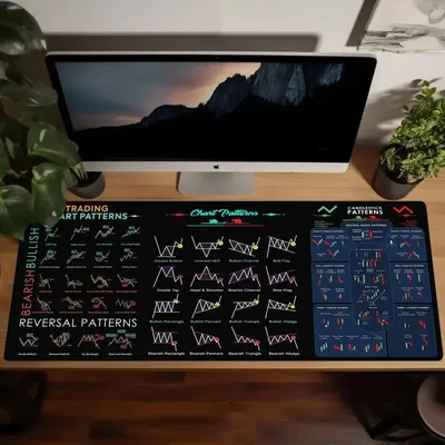 Hot Chart Pattern Mouse Pad for Stock Market Forex Bitcoin Trader Desk Pad Investor Gift Candlestick