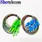 SC UPC/APC 12 Bundles Fiber Jumper Connector Sc Square Head Pigtail Fiber Jumper, PC Monitor Lead Cable Cord, High Speed Data