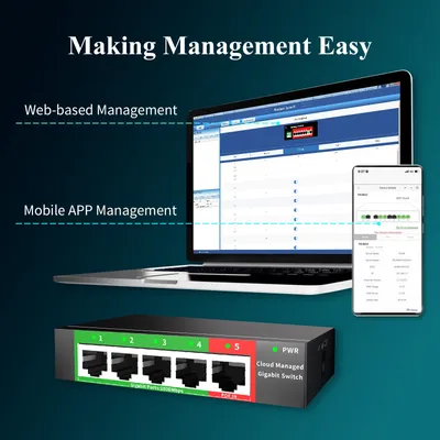 Network+Hub+Switches
