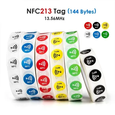Labels+Tags