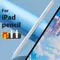 For IPad Pencil IPad 7 8 9 10th Gen Air 3rd 4 5th Gen Pro11in 3 4 5 6th Gen Mini 5 6th Gen Apple