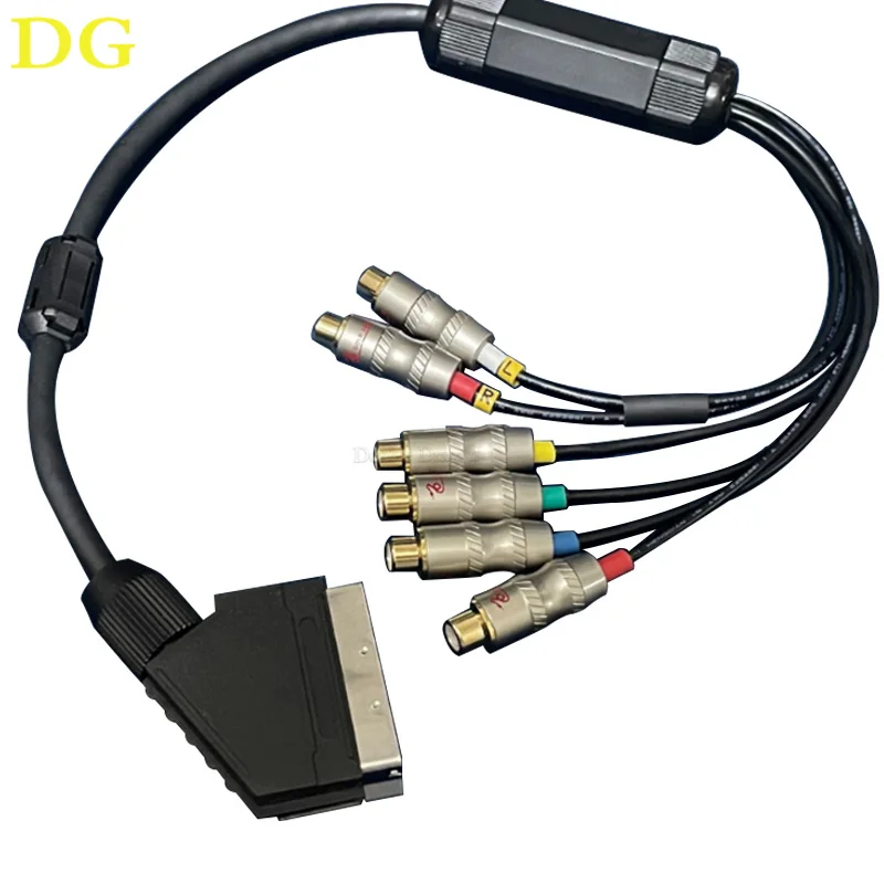 RetroTink 4k Video Game Console Video Conversion Cable