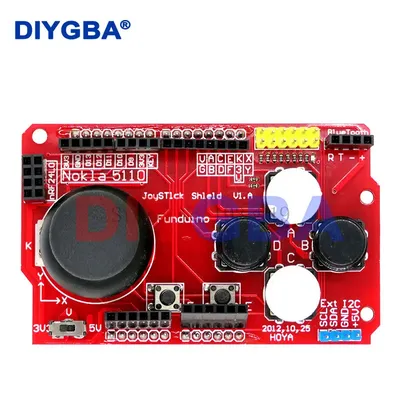Card image cap