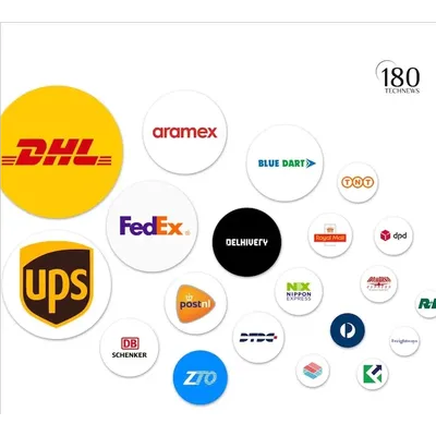 Additional Cost Price Difference Link1 For shipment Customs fees 2