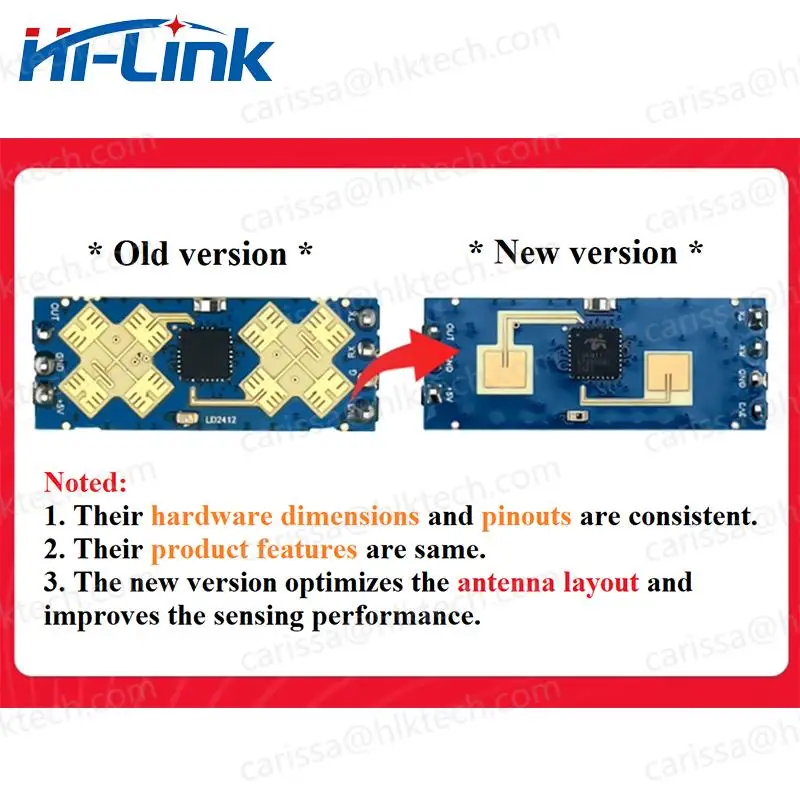 HLK-LD2412 HLK-LD2410B 24G 9 m menschlicher Anwesenheits- und Bewegungssensor Fern- und größerer Winkelradar FMCW-Entfernungsmodul LD2412 Image