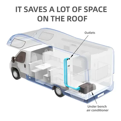 12V48V RV AC caravan van motorhome 24V marine under bench air conditioner 12volt air conditioning 24V auto parking cooler system