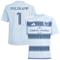 John Pulskamp Youth adidas Light Blue Sporting Kansas City 2025 One KC Replica Custom Jersey