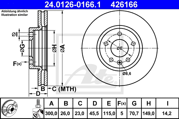 Card image cap