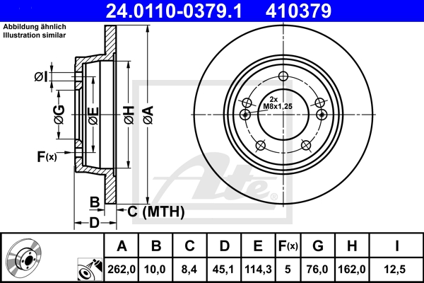 Card image cap