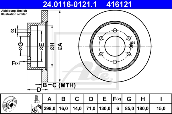Card image cap