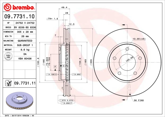 Card image cap