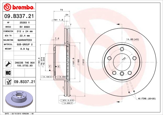 Card image cap