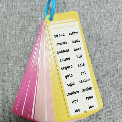Card image cap
