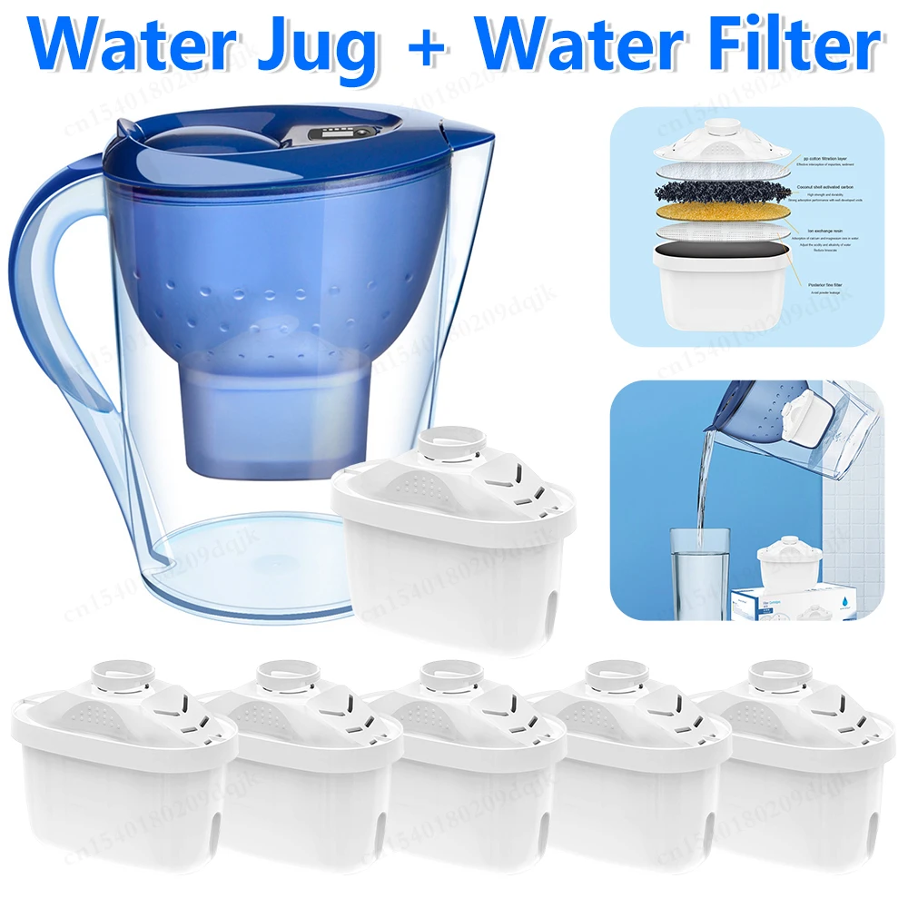 brita wasserfilter kartusche