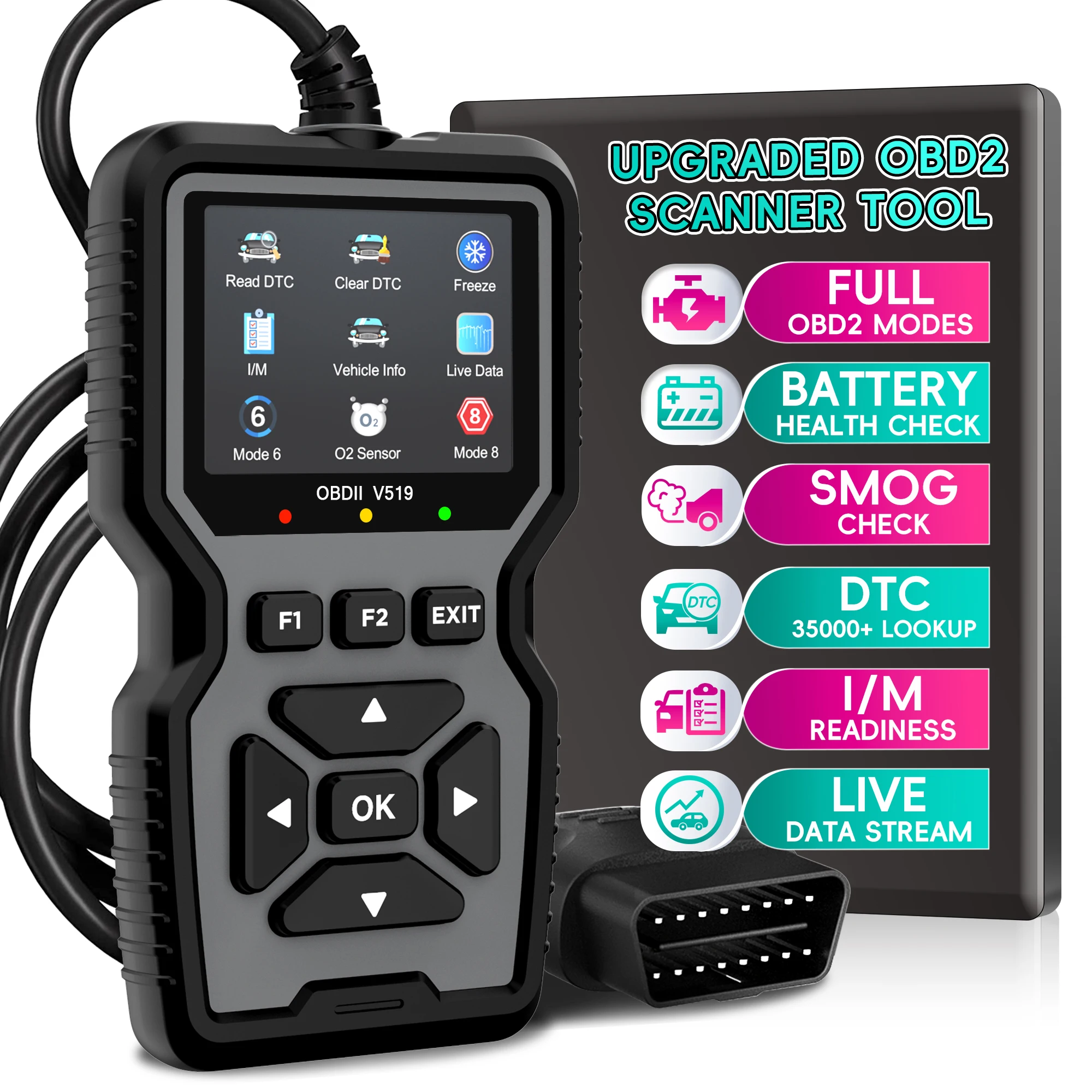 OBD2-Scanner-Diagnosetool, professionelle OBD2-Scanner, Auto-Codeleser, überprüfen Sie das Motorlicht mit Reset-OBDII/EOBD-Autoscanner Image