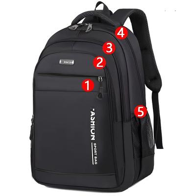 TEMU Multi Layer Zippered Backpack, Large Capacity Travel Backpack, Backpack For Men And Women, Backpack, Student Backpack Image