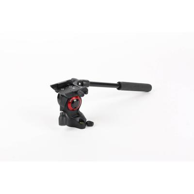 Camcorders