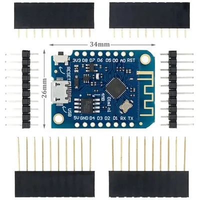 Card image cap
