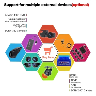 Fengshida Calibration Cloth Tempered Film For Car Radio Player Android DAB+DVR TPMS CARPLAY OBD SONY