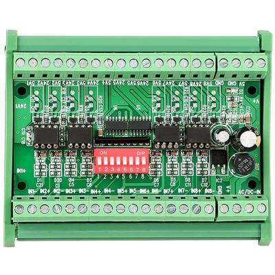 Card image cap
