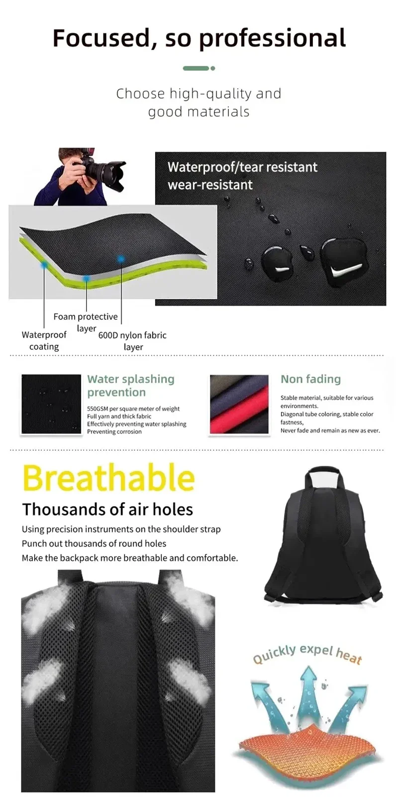 RF10 Multifunktionale Outdoor Kamera Rucksack Video Digital Schulter Kamera Tasche Wasserdichte Kamera Foto Tasche Fall für DSLR Sony Image