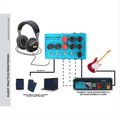 B43C MOSKYAUDIO Audio Bright Flame Multi Guitar Amp Simulator Pedal Stereo Cabinet Sim Box Preamp DI
