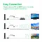 MARQ 4K 1080P HD Digital Indoor Amplifier TV Antenna 120 Miles Long Range HDTV Antenna with
