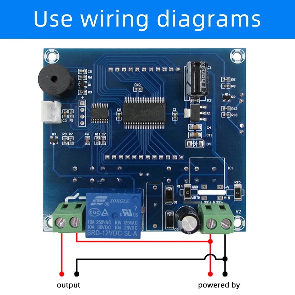 Card image cap
