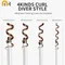 Hair Curling Iron 9mm Curler Wand Professional Curly Tongs Ceramic Electric SalonStyling Tool Small