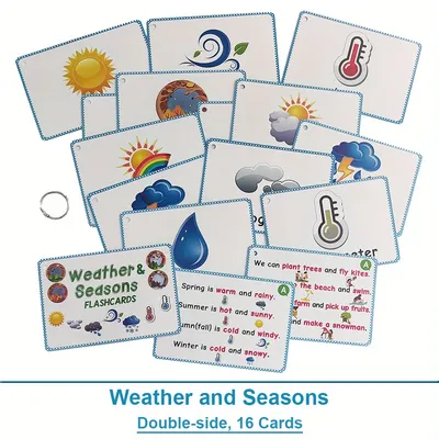 Wetter- und Saison-Lernkarte, Englisch, Klassenzimmer, Gruppen-Lernwerkzeuge, Grammatik und Image