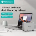 Yottamaster HDD Scatola di immagazzinaggio del disco rigido Custodia per NAS 1/2 Dual Bay RAID SSD Custodia esterna SATA HD da 2,5 3,5 pollici