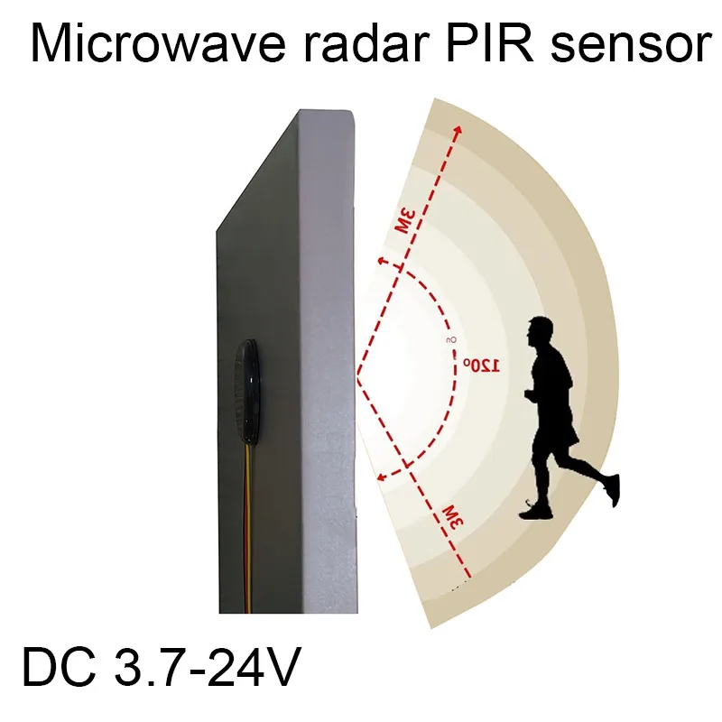 Panel-Radar-PIR-Bewegungsmelder-Schalter DC3,7–24 V, durch Nichtmetall/Holz, versteckte Installation, LED-kompatibel, Schwarz/Weiß, 1–5 Stück