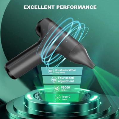 TEMU Portable Mini Jet Blower, Powerful Turbo Fan, Compressed Air Duster For Makita Battery, Camping, Outdoor, Car, Pc, Car Wash, Keyboard, Interior Cleaning, Emergency, Etc. Image