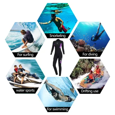Wetsuits