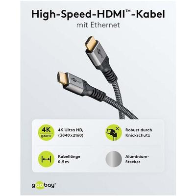 goobay HDMI-Kabel 4K - 10 m Image