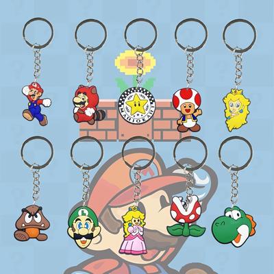 Card image cap