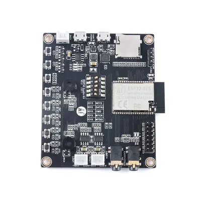 Card image cap