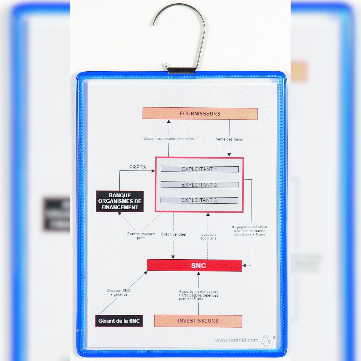 Tarifold Sichttafel A5 hoch mit Haken blau 5 Stück Packung mit 3 Stück Image