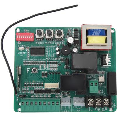 Card image cap