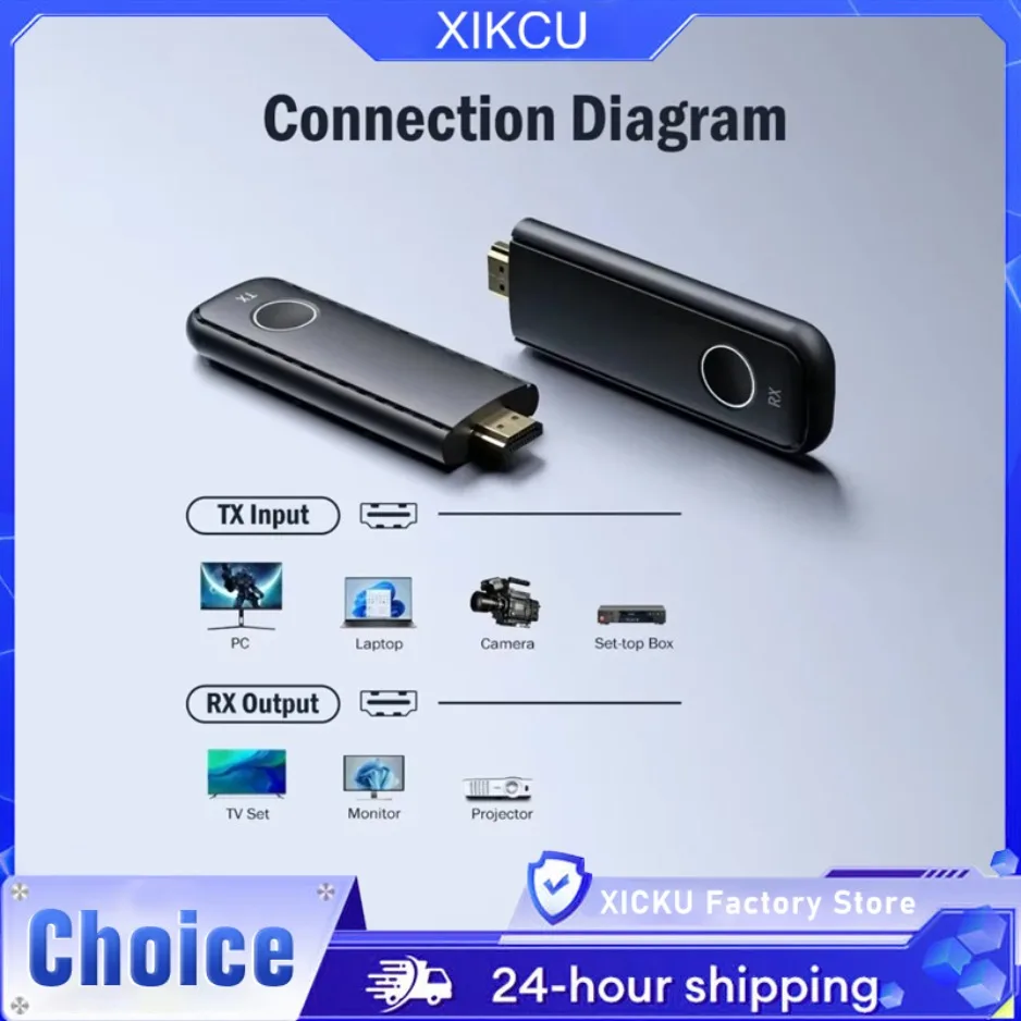 50M Drahtlose Übertragung Video Sender und Empfänger HDMI-Kompatibel Display Adapter Kabel Bildschirm Spiegel für Kamera PC Zu TV Image