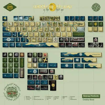 Middle Earth Map Keycap Cherry Profile PBT Sublimation Customization 140Key Personality Mechanical Keyboard Keycap For MX Switch
