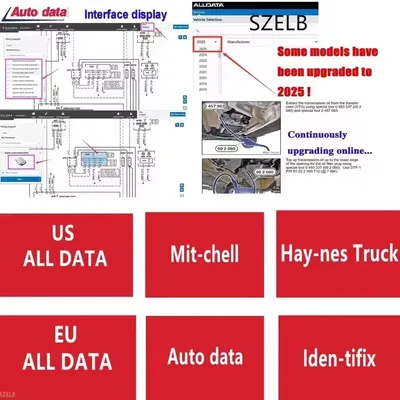 2025 Alldata Software Online for Auto Data Haynes-Truck Mit-chell Iden-tifix Workshop Repair