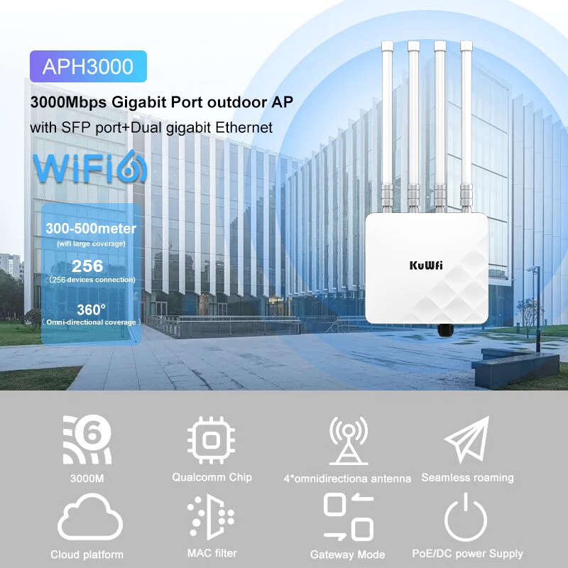 KuWfi Outdoor WiFi 6-Zugangspunkt | 2,4G- und 5,8-G-Bänder | 574+2402 Mbit/s | 100 m Reichweite | 256 Geräte | PoE | Hochgeschwindigkeits-574+2402 Mbit/s Image