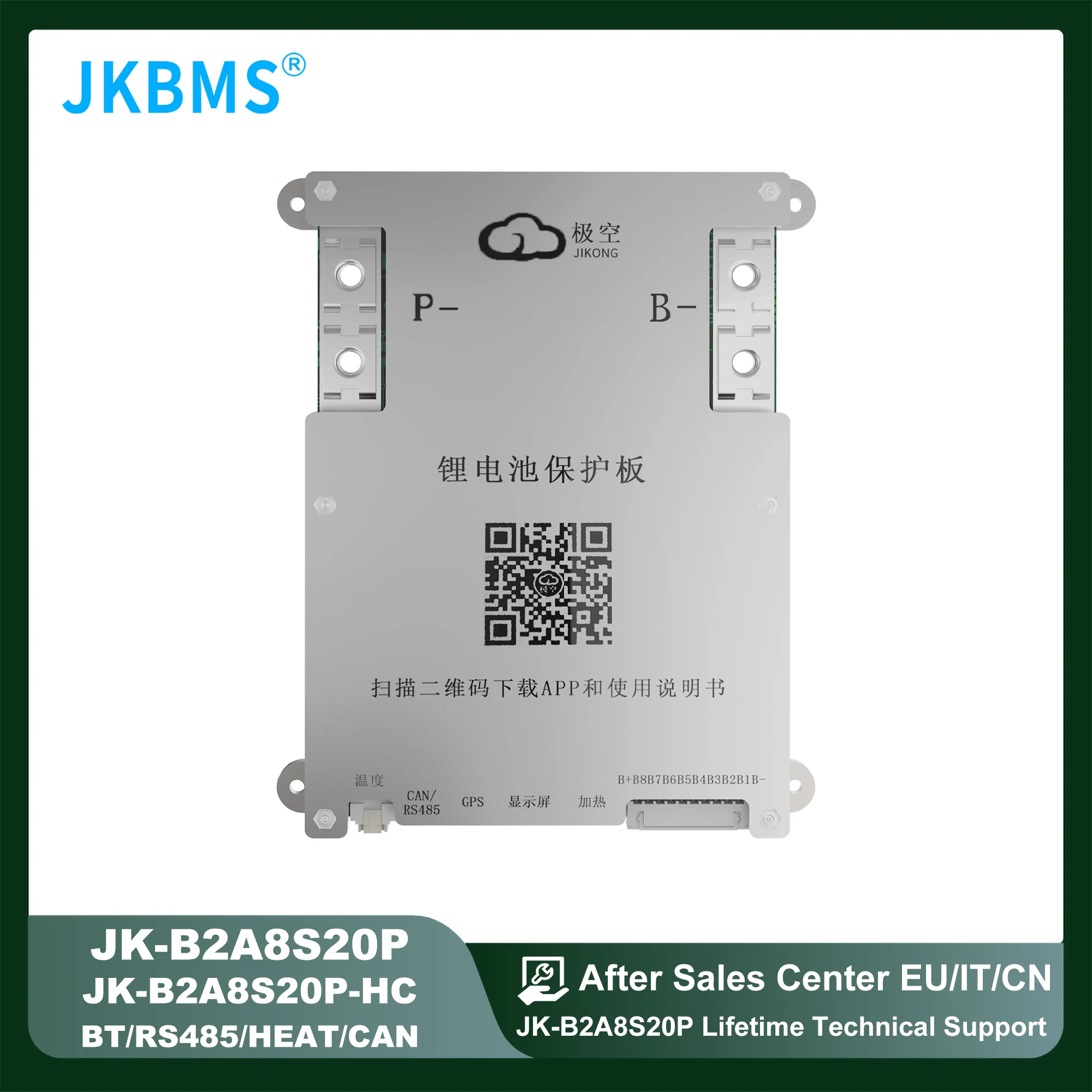 Card image cap