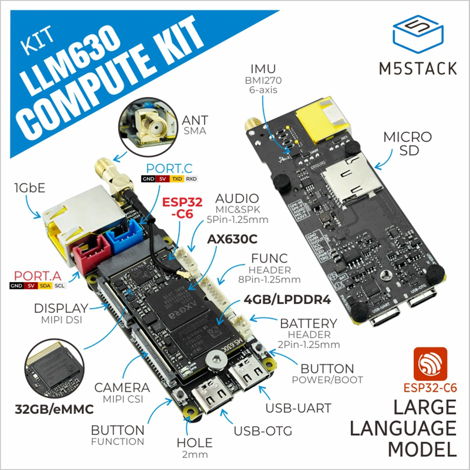 M5Stack Offizielles LLM630 Compute Kit (AX630C) Image