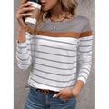 T-shirt Femme Col Rond Manches Longues Tunique Graphique Rayé Élégant Classique Décontracté Tops Réguliers Imprimé Quotidien Week-end Noir Bleu Marine Vert Gris Automne