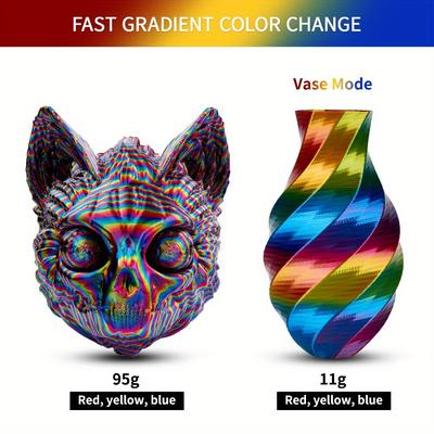 TEMU Eryone 2kg(1kg+1kg)pla Rainbow Of Colors 3d Printing Supplies Filament For 3d Printer, 1.75mm +/ -0.03mm, 1kg(2.2lbs)/ Spool Image