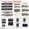 1PC Für GBA SP GBC GBP Für PS2 PS3 PS4 Pro Slim PSP Controller Gehäuse Shell Zurück Aufkleber Label Dichtung barcode Zurück Label Aufkleber