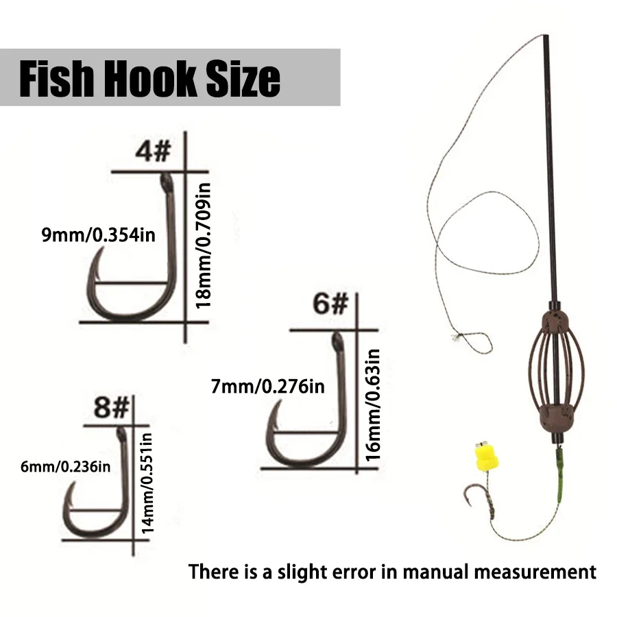 CarpPro Long Cast Feeder System – Heavy Duty Image
